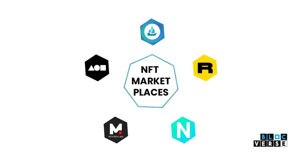 NFT Marketplace samples