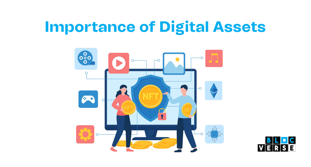 Importance of digital assets