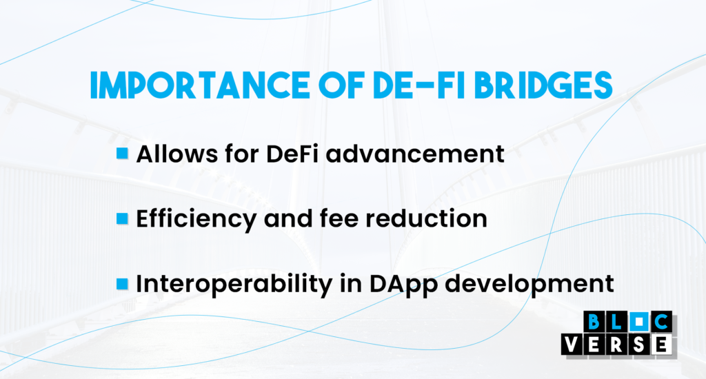 Why we need DeFi Bridges
