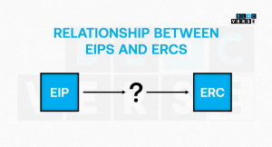 Relationship between EIPs and ERCs